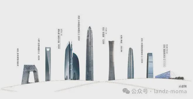 京宸园售楼处网站丨楼盘详情2025北京宸园欢迎您丨北(图3)
