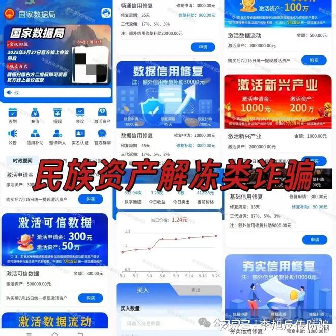 2个项目涉嫌非法集资传销诈骗！速速举报！已多人踩坑！警惕这1