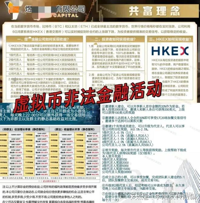 2个项目涉嫌非法集资传销诈骗！速速举报！已多人踩坑！警惕这1(图7)