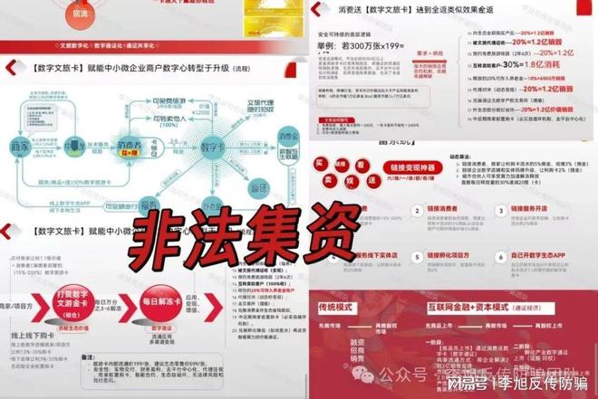 2个项目涉嫌非法集资传销诈骗！速速举报！已多人踩坑！警惕这1(图14)